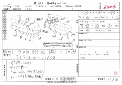 Hino RANGER