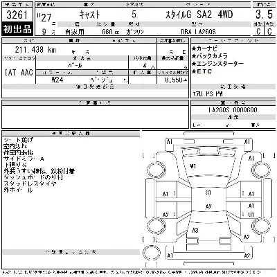 Daihatsu Cast