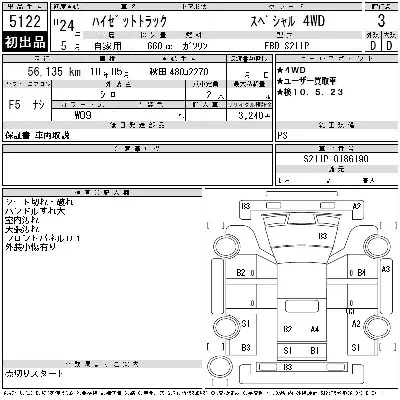 Daihatsu HIJET TRUCK