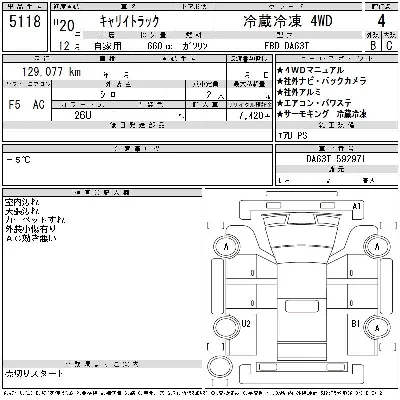 Suzuki CARRY TRUCK