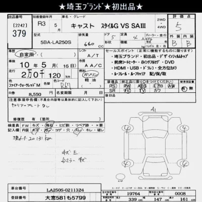 Daihatsu Cast