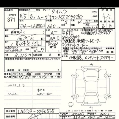 Daihatsu MOVE CANBUS