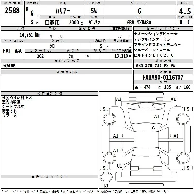 Toyota Harrier