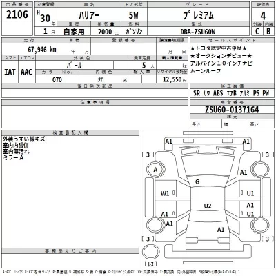 Toyota Harrier