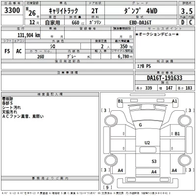 Suzuki CARRY TRUCK