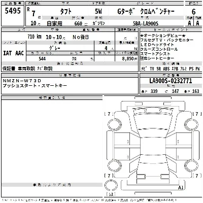 Daihatsu TAFT