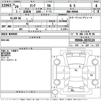 Toyota Tank