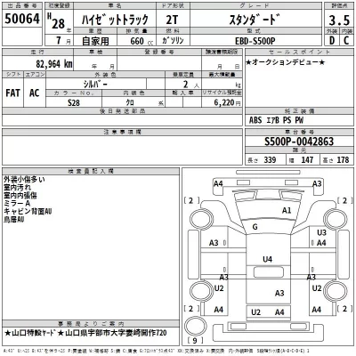 Daihatsu HIJET TRUCK