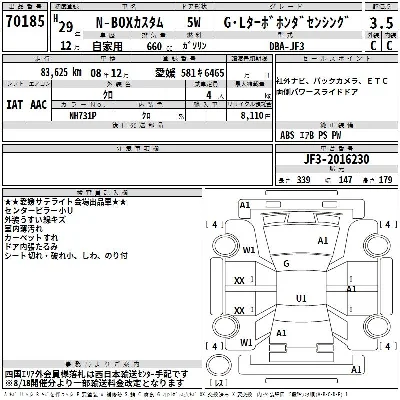 Honda N BOX