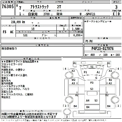 Nissan ATLAS