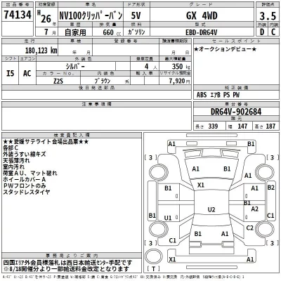 Nissan NV100 CLIPPER