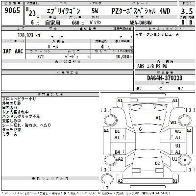Suzuki EVERY