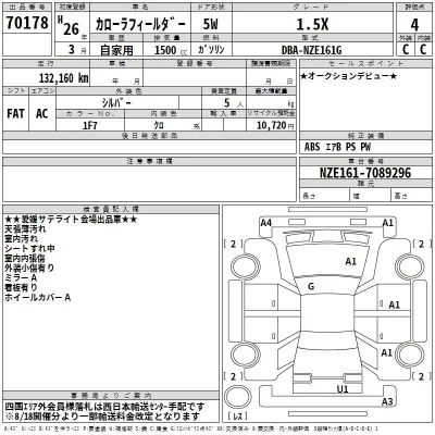 Toyota Corolla Fielder