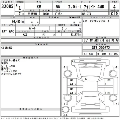 Subaru XV