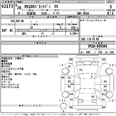 Nissan NV200