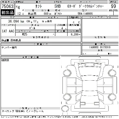 Daihatsu TAFT