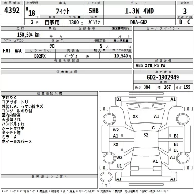 Honda FIT