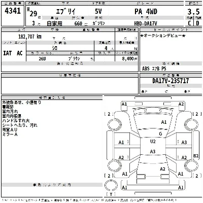 Suzuki EVERY