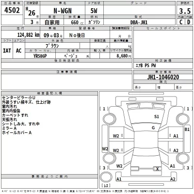 Honda N WGN