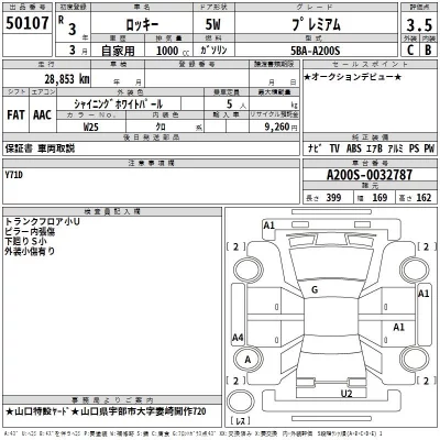 Daihatsu ROCKY