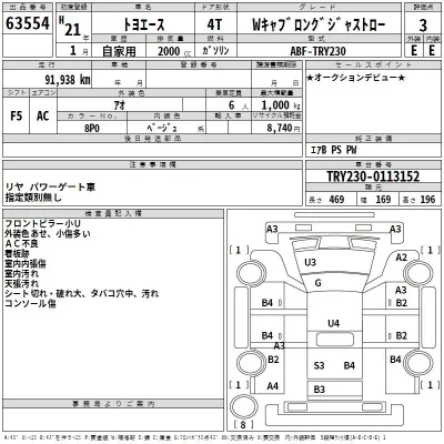 Toyota ToyoAce