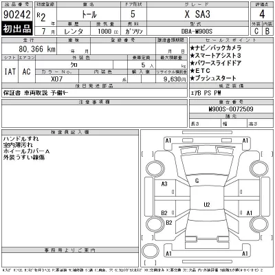 Daihatsu THOR