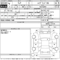 Mazda Flair