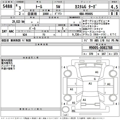 Daihatsu THOR