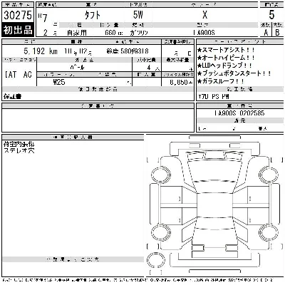 Daihatsu TAFT