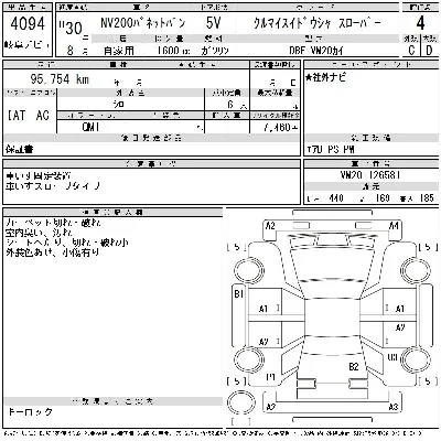 Nissan NV200