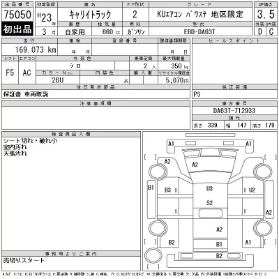 Suzuki CARRY TRUCK
