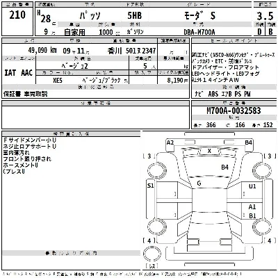 Toyota Passo
