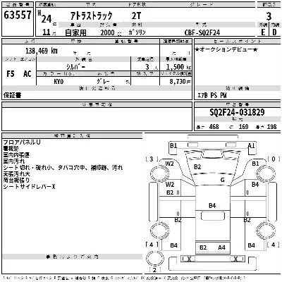 Nissan ATLAS