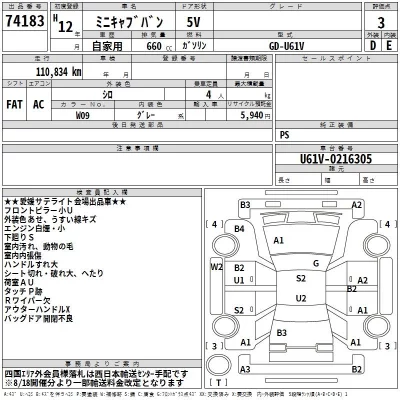 Mitsubishi MINICAB