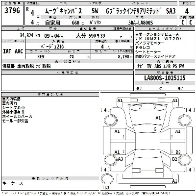 Daihatsu MOVE CANBUS