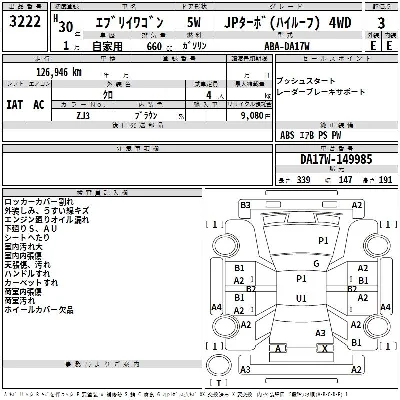 Suzuki EVERY