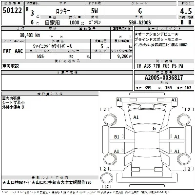 Daihatsu ROCKY