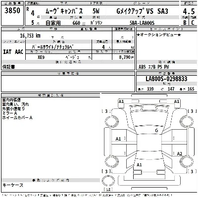 Daihatsu MOVE CANBUS
