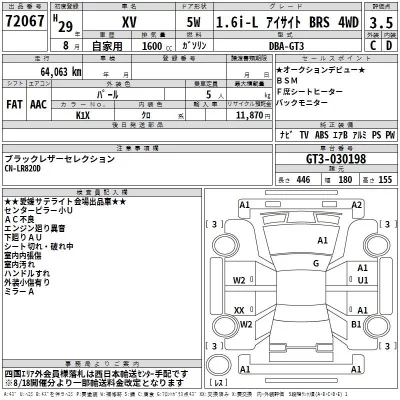 Subaru XV