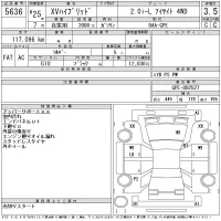 Subaru XV