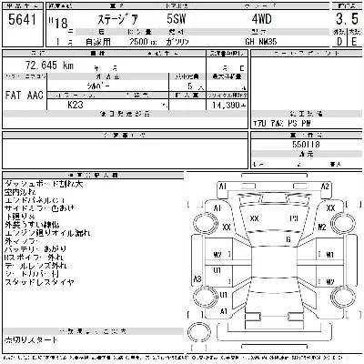 Nissan Stagea