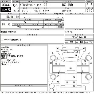 Nissan NT100 Clipper