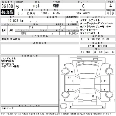 Daihatsu ROCKY