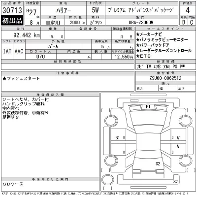 Toyota Harrier