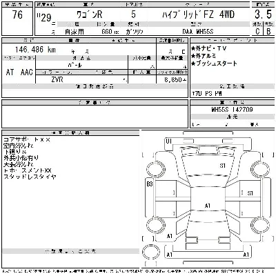 Suzuki WAGON R