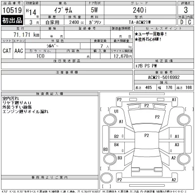 Toyota Ipsum