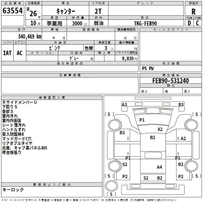 Mitsubishi Fuso Canter