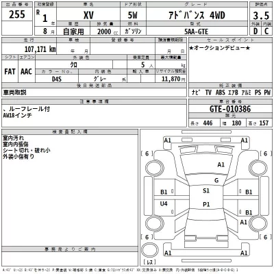 Subaru XV