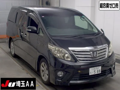 Статистика аукционов Toyota Alphard