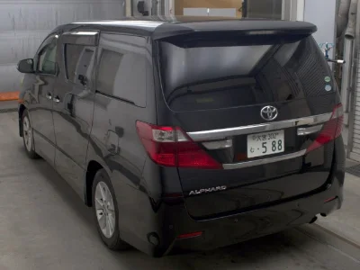 Статистика аукционов Toyota Alphard